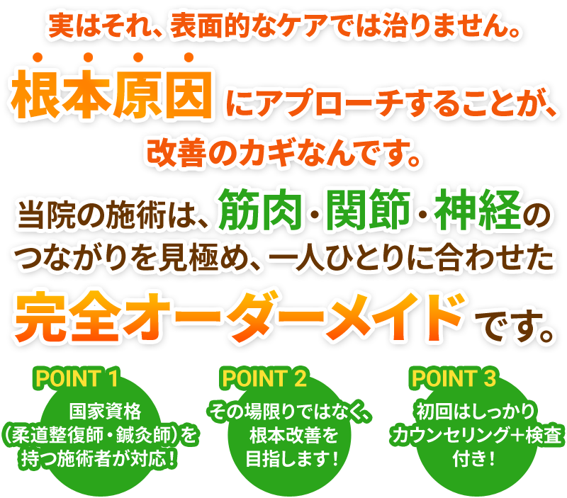 完全オーダーメイド